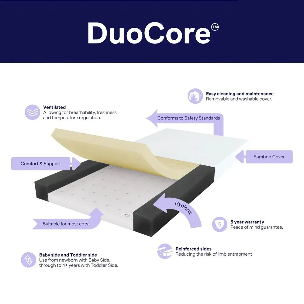 BabyRest Duocore Cot Mattress 120X60