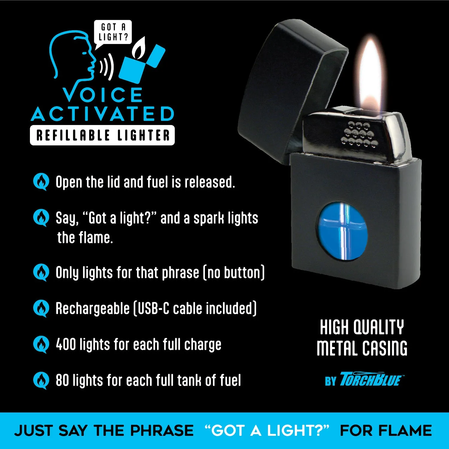 Voice Activated Flip Top Lighter - 6 Pieces Per Retail Ready Display 25288